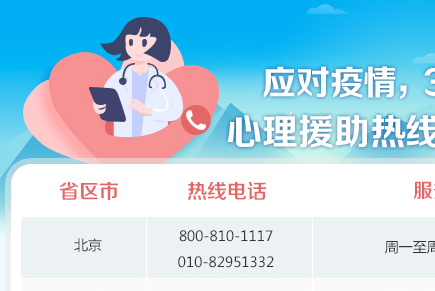 31省區市應對疫情心理援助熱線來了