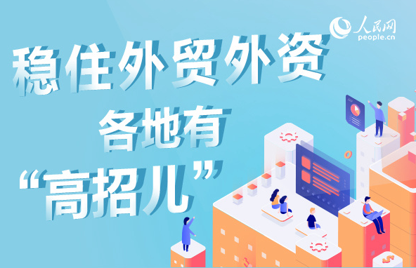 圖解︱穩住外貿外資，各地有“高招兒”