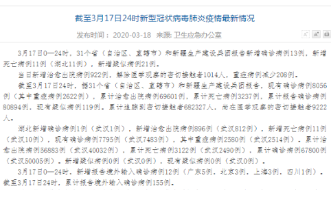 源頭管控、瞞報追責 多地出新規嚴防疫情境外輸入